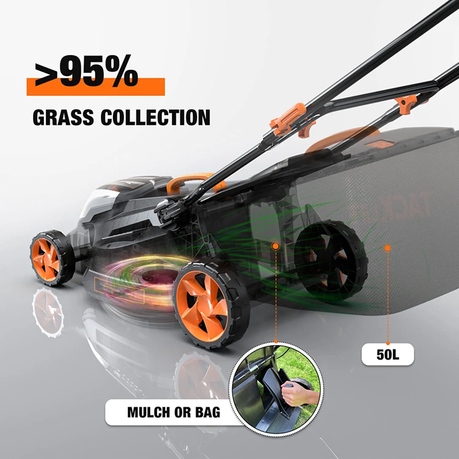 16-Inch DSF Cordless Lawn Mower