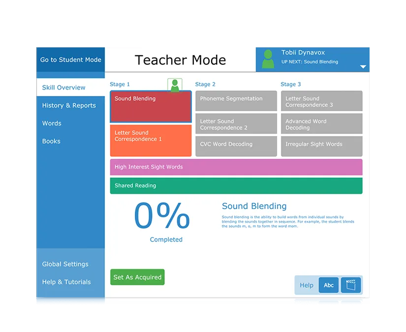 Accessible Literacy Learning (ALL)